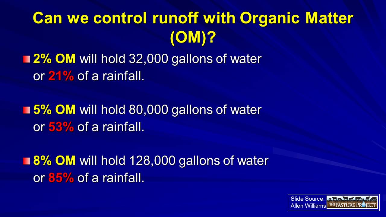 Can we control runoff slide image