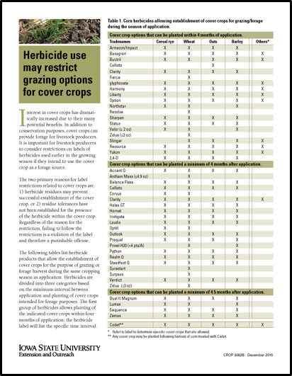front page for Wisconsin herbicide list for grazing livestock