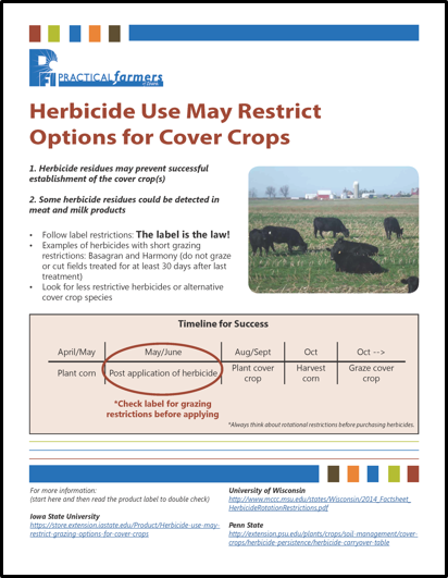front page for Herbicide Use and Cover Crops from PFI